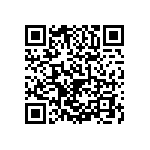 0603Y2500472KXT QRCode