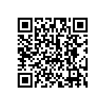 C0603C159D5GACTU QRCode