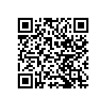 CC0402JRNPO8BN220 QRCode