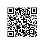 CC0402KRX5R9BB681 QRCode