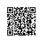 CC0603GRNPO0BN220 QRCode