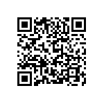 CC0603ZRY5V7BB104 QRCode