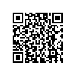 CGA0603MLA-22101E QRCode