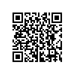 CRCW04022R32FNED QRCode