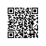 CRCW06032R21FNEB QRCode