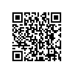 CRCW120612R0JNEC QRCode