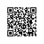 CRCW120618R7FKEAHP QRCode