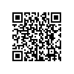 CRCW12062R70FNEA QRCode