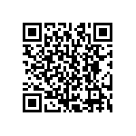 CRCW12181R05FNEK QRCode