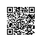 CRCW25122R74FNTG QRCode