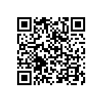 HM61-101R5LFTR7 QRCode