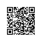 JMK021BJ103KK5W QRCode