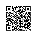 PLT0805Z2671LBTS QRCode