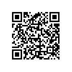 RB521ZS8A30TE61 QRCode