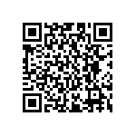 RC0201JR-071R5L QRCode