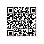 RC0603FR-0717R8L QRCode