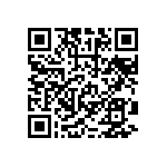 RC0603FR-071M96L QRCode