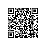 RCP0505B150RJEA QRCode