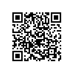 RCP0505B150RJED QRCode