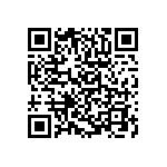 RCP0505B820RJEA QRCode