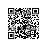 RCP0505W16R0JET QRCode