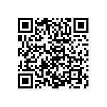 RCP0505W20R0GET QRCode