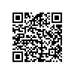 RCP0603B110RJEA QRCode