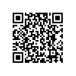 RCP0603W620RJEA QRCode