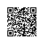 RCP0603W820RJED QRCode