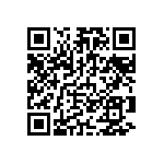 RCP1206B62R0JET QRCode