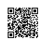 RCS0402205KFKED QRCode