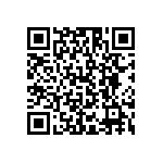 RCS0402820RJNED QRCode