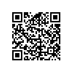 RCS04028K20FKED QRCode