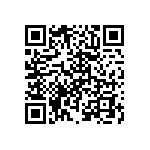 RLR07C1582FMRSL QRCode