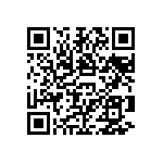 RN73C2A61R9BTDF QRCode