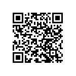 RNC60H7501BSRE6 QRCode