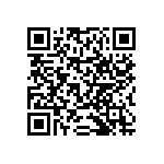 RNCF0402BKE32K4 QRCode