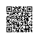 RNCF0603BKE52R3 QRCode