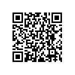 RNCF0603BKE976R QRCode