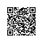 RNCF0603BTC130K QRCode