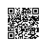 RNCF0603BTE36R5 QRCode