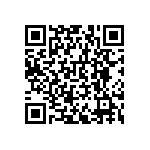 RNCF0603BTE44R2 QRCode