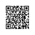 RNCF0603DKE191R QRCode