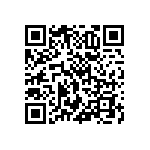 RNCF0603DKE31K6 QRCode