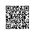 RNCF0603DKE620R QRCode