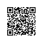 RNCF0603DTC619R QRCode