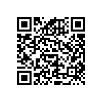 RNCF0603DTC86R6 QRCode