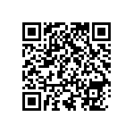 RNCF0603DTE3R65 QRCode