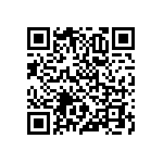 RNCF0805BKE61R9 QRCode