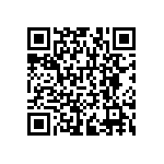 RNCF1206BTC267R QRCode